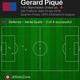 Illustration for article titled Gerard Piqué Is Barcelona's Other Superman